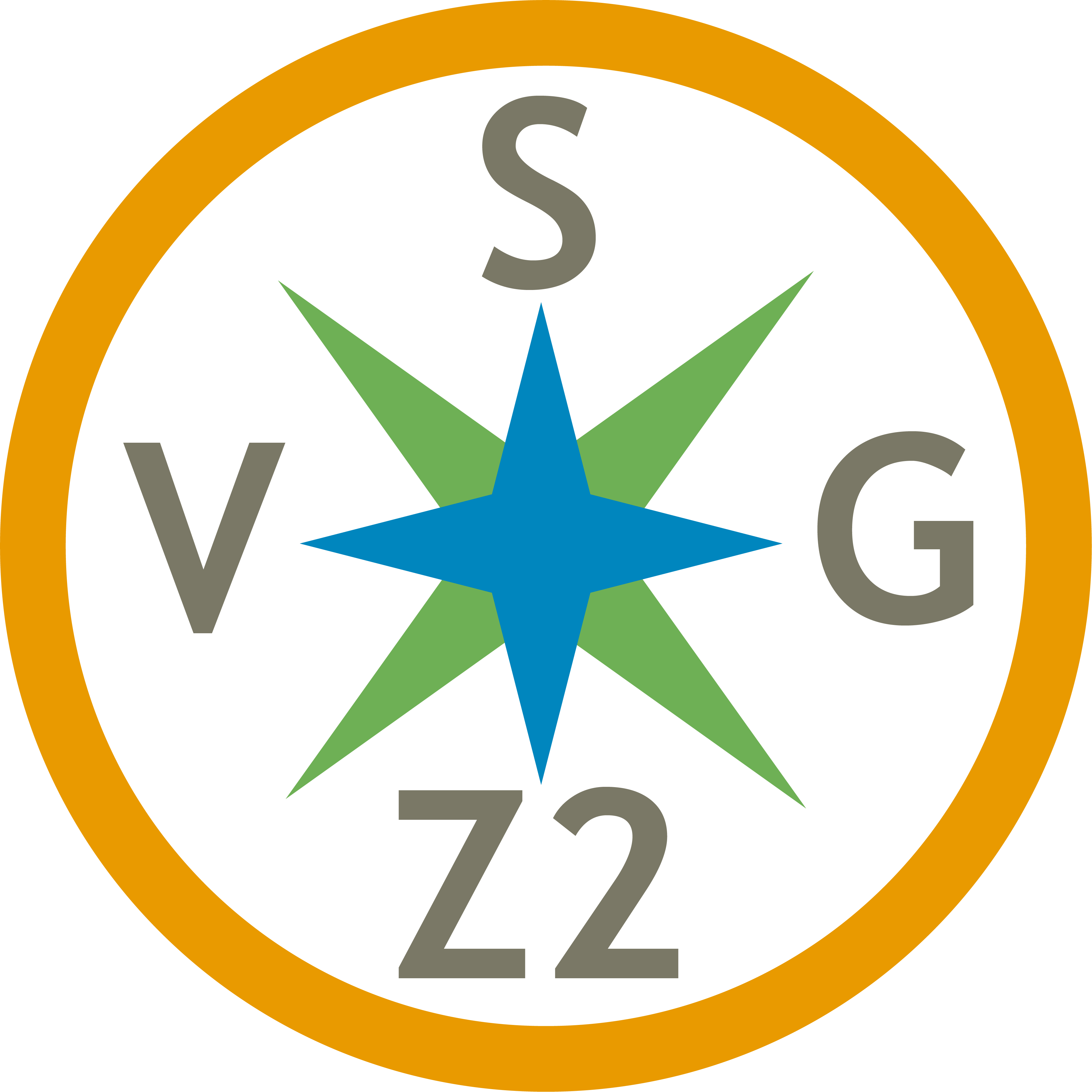 Zyklus 1
